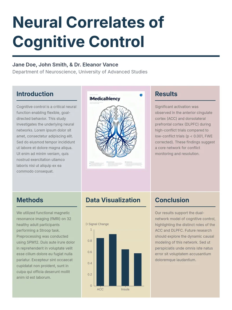 Academic Poster design example