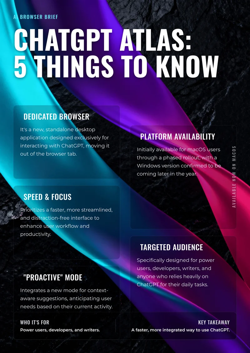 Knowledge Card design example